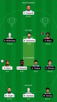 COL vs DCS Dream11 Prediction - Bukhatir T20 League